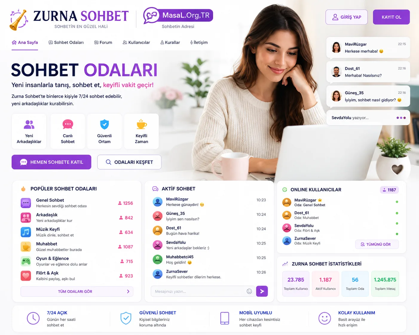 Zurna Sohbet İçinden Geldiği Gibi Sohbet Edenlerin Adresi